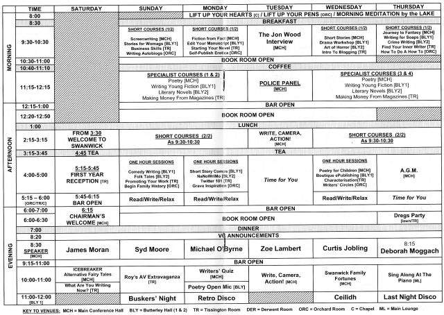 Swanwick-programme